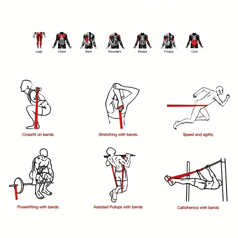 شريط مطاطي لممارسة اليوجا ثنائ - مراجعة Sports Equipment Used وسعره