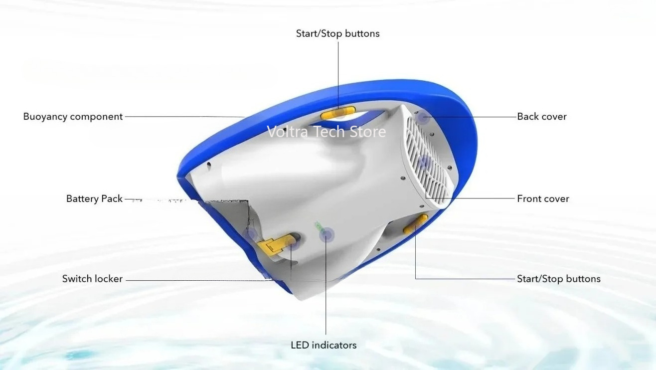 لوح ركوب الأمواج الكهربائي الص - مراجعة Swimming Kickboard وسعره